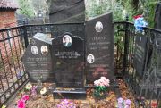 Шмуйлович Злата Израилевна, Москва, Востряковское кладбище