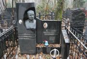 Мюллер Софья Михайловна, Москва, Востряковское кладбище
