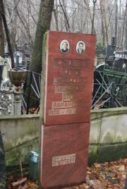 Исаев Арон Абрамович, Москва, Востряковское кладбище
