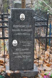Корчемский Михаил Исаакович, Москва, Востряковское кладбище