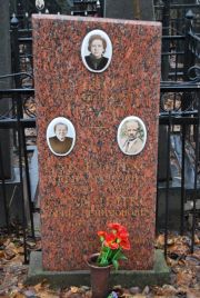 Бабиченко Черна Марковна, Москва, Востряковское кладбище