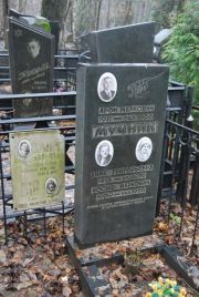 Мучник Иосиф Маркович, Москва, Востряковское кладбище