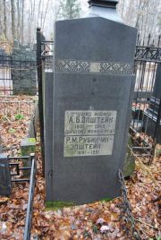 Эпштейн А Б, Москва, Востряковское кладбище