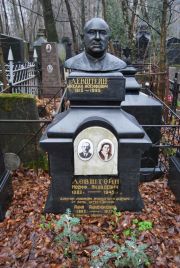 Левштейн Михаил Иосифович, Москва, Востряковское кладбище