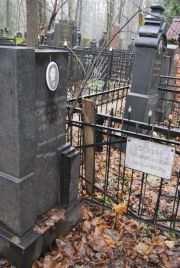 Фокин Максим Игнатьевич, Москва, Востряковское кладбище