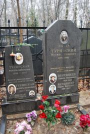 Туринский Иосиф Кивович, Москва, Востряковское кладбище