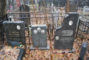 Гиберман Зельман Гершунович, Москва, Востряковское кладбище