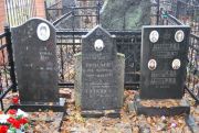 Гроссман Исаак Иосифович, Москва, Востряковское кладбище