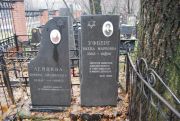 Уфберг Вихна Марковна, Москва, Востряковское кладбище
