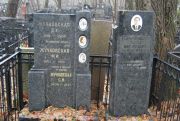 Жучковская Д Х, Москва, Востряковское кладбище