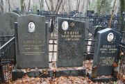 Фишкоп Этя Мойсеевна, Москва, Востряковское кладбище