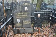 Славутер Абрам Львович, Москва, Востряковское кладбище