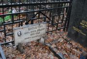 Мильштейн Борух-Янкель Довыдович, Москва, Востряковское кладбище