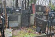Конецпольский Моисей Зельманович, Москва, Востряковское кладбище