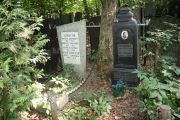 Кошевер Берта Яковлевна, Москва, Востряковское кладбище