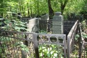 Сапиро Гершон Бенцианович, Москва, Востряковское кладбище
