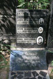 Крейндлин Марк Анисимович, Москва, Востряковское кладбище