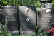 Бранденбургский Арнольд Анисимович, Москва, Востряковское кладбище