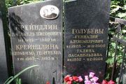 Крейндлина Серафима Георгиевна, Москва, Востряковское кладбище