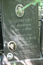 Лудман Хелла Марковна, Москва, Востряковское кладбище