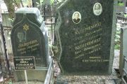 Матусевич Эсфирь Марковна, Москва, Востряковское кладбище