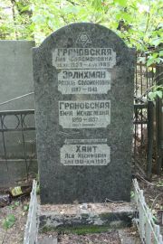 Эрлихман Рахиль Соломоновна, Москва, Востряковское кладбище