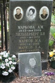 Марков Д. А., Москва, Востряковское кладбище