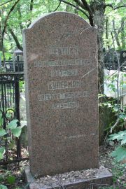 Цейтлин Арон Соломонович, Москва, Востряковское кладбище