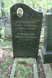 Израилевич Зимель Симонович, Москва, Востряковское кладбище