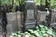 Шеин Евгения Леонтьевна, Москва, Востряковское кладбище