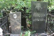 Фришман Тайба , Москва, Востряковское кладбище