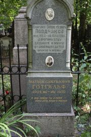 Поздняков Самуил Завелевич, Москва, Востряковское кладбище