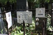 Кац Моисей Соломонович, Москва, Востряковское кладбище
