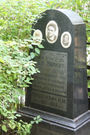 Маркиз Д. И., Москва, Востряковское кладбище