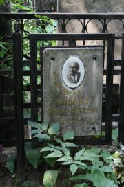 Маркиз Израиль Моисеевич, Москва, Востряковское кладбище