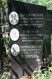 Тартаковский Леонид Моисеевич, Москва, Востряковское кладбище
