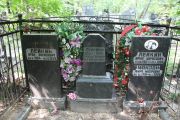 Манзон Фира Мееровна, Москва, Востряковское кладбище