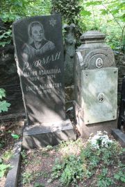 Руфман Мария Исааковна, Москва, Востряковское кладбище