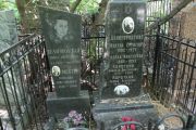 Белогородский Янкель Срулевич, Москва, Востряковское кладбище