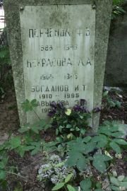 Богданов И. Т., Москва, Востряковское кладбище