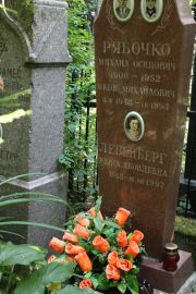 Рябочко Михаил Осипович, Москва, Востряковское кладбище