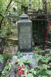 Шапиро Софья Абрамовна, Москва, Востряковское кладбище