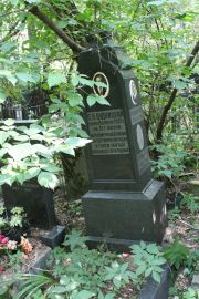 Будницкий П. Я., Москва, Востряковское кладбище