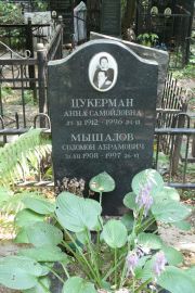 Цукерман Анна Самойловна, Москва, Востряковское кладбище