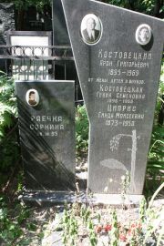 Сорокина Раечка , Москва, Востряковское кладбище