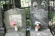 Залкинд Цицилия Григорьевна, Москва, Востряковское кладбище