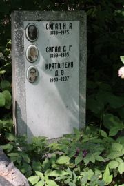Кратштейн Д. В., Москва, Востряковское кладбище