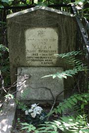 Каган Исаак Израилевич, Москва, Востряковское кладбище