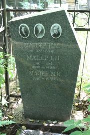 Малер М. Н., Москва, Востряковское кладбище
