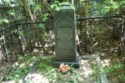 Липкина Берта Моисеевна, Москва, Востряковское кладбище